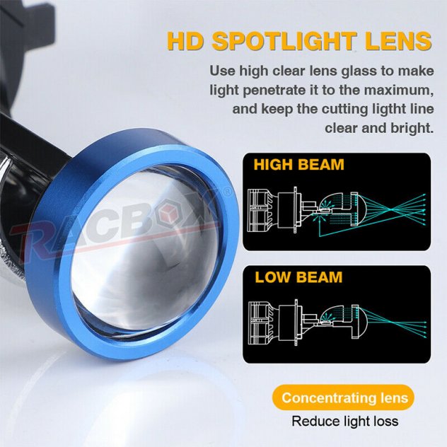 2X H4 9003 Bi-LED Mini Projector Lens Bulb Headlight Kit Hi/Lo Beam Retrofit LHD